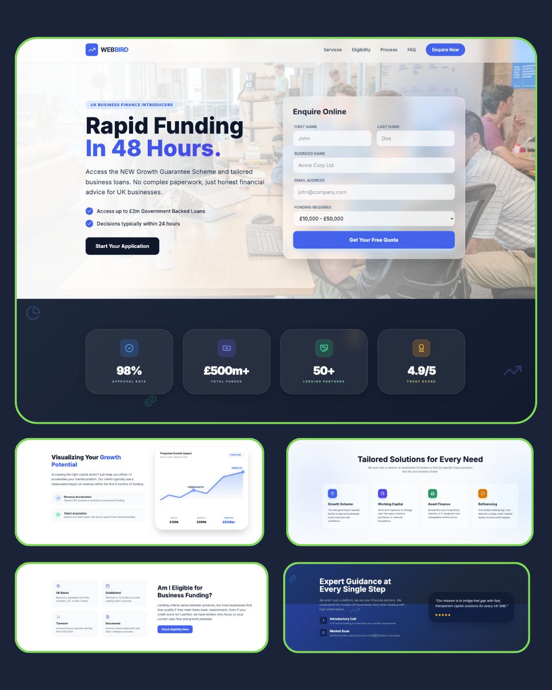 UK Business Finance Introducers