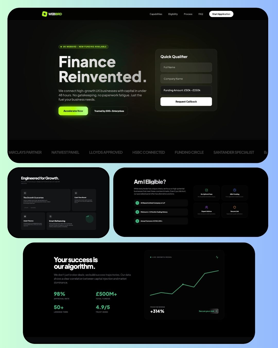 Finance Reinvented